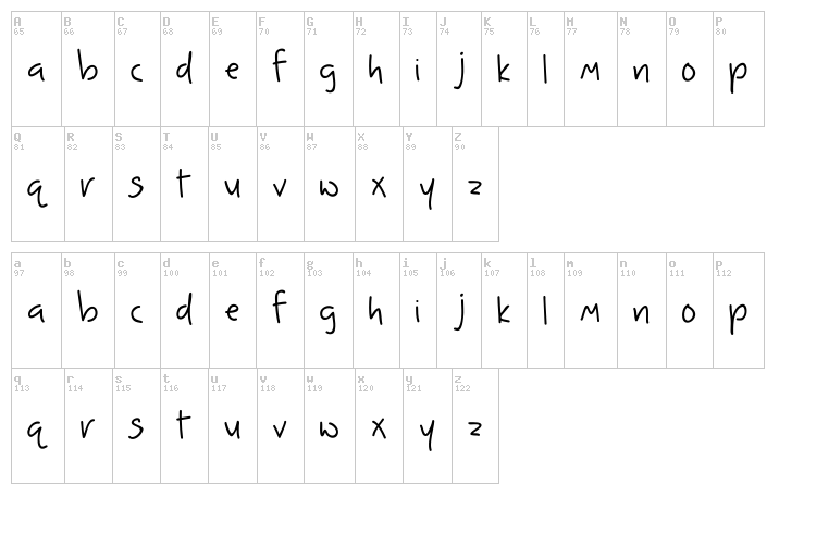 Something in your eyes font map